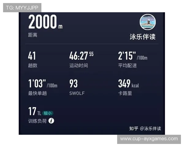 游泳训练营引入心率监测与恢复指导提升训练质量，游泳时心率多少算正常